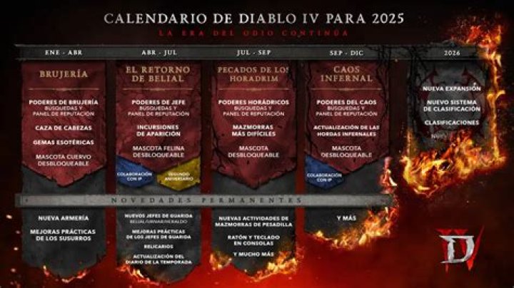 2 Diablo 4 Expansions Already in the Works at Blizzard