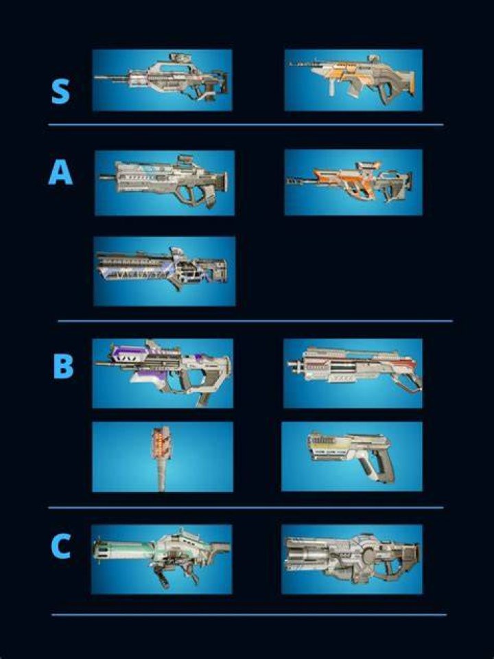 
All 11 Splitgate Weapons Ranked From Best to Worst