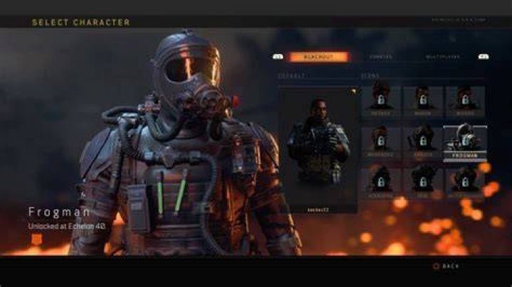 All Black Ops 4 Blackout Characters Listed