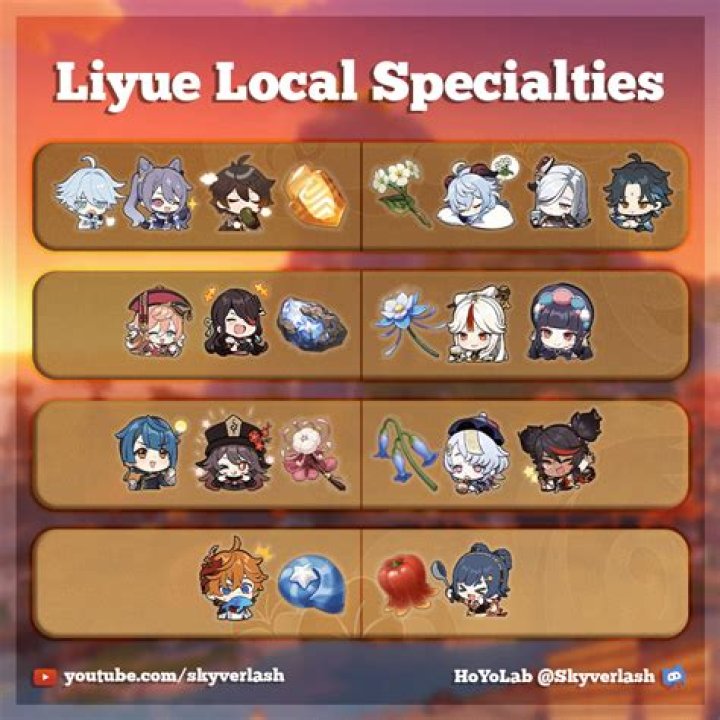 All Liyue Local Specialties in Genshin Impact