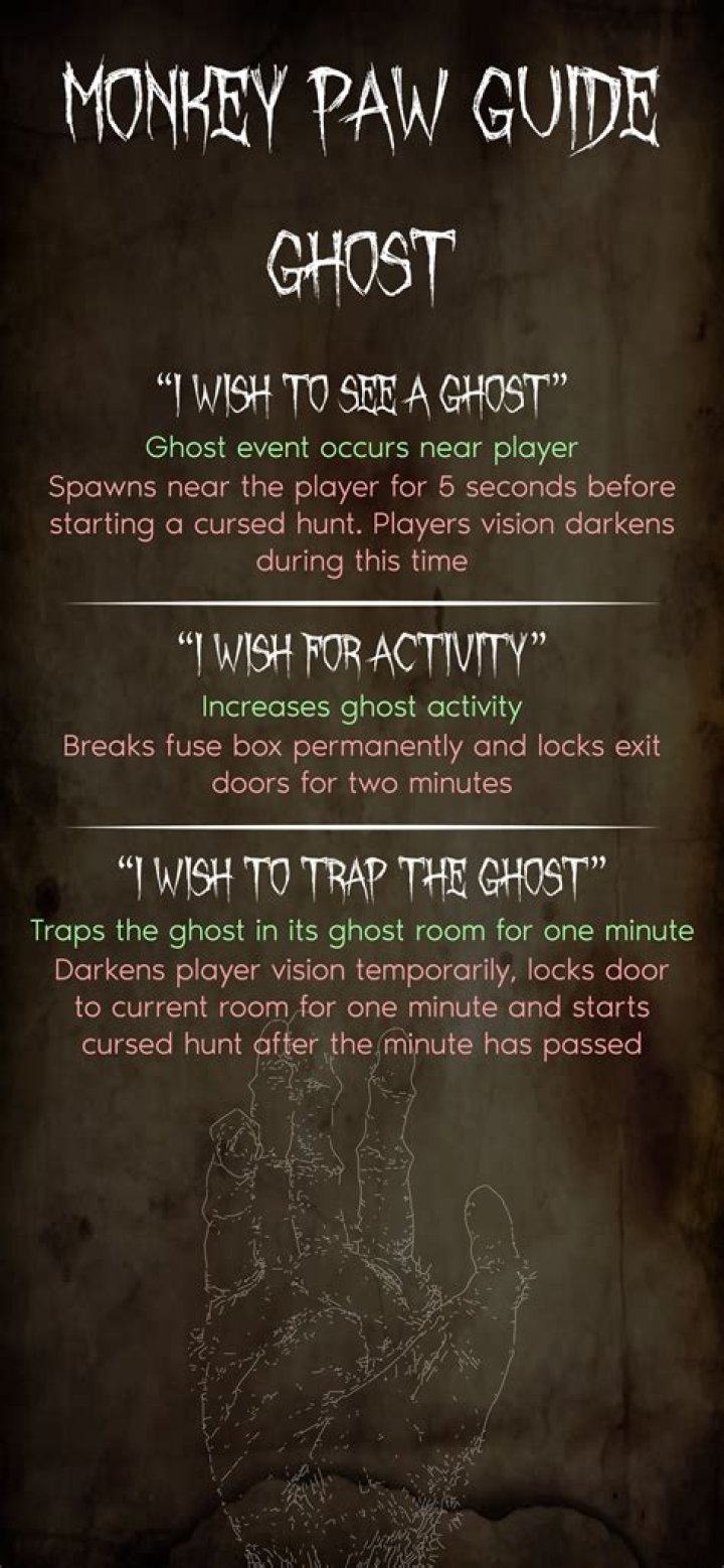 All Monkey Paw Wishes in Phasmophobia