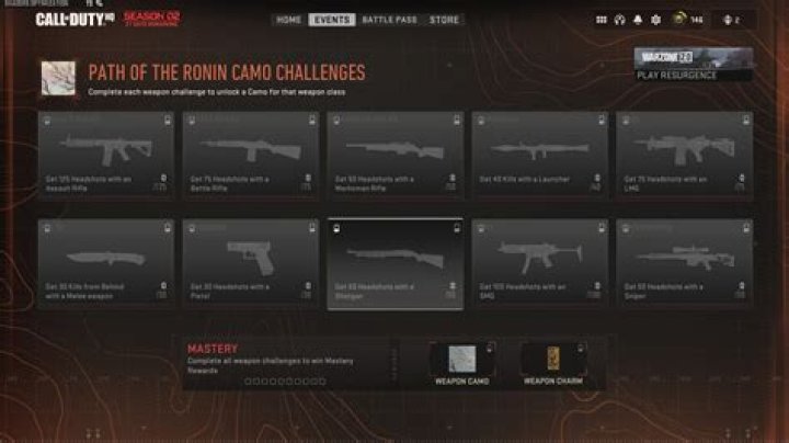 All Path of the Ronin Camo Challenges and Rewards in Modern Warfare 2 and Warzone 2