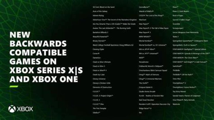 
Amazon Lists More Possible Xbox One Backwards Compatibility Games