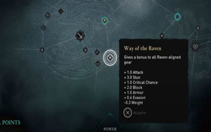 
Assassin’s Creed Valhalla – How To Get More Skill Points