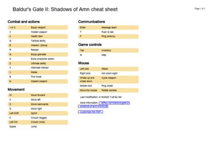 Baldur's Gate 2: Shadows Of Amn PC Cheats