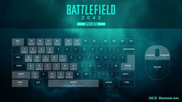 battlefield 2042 console keyboard