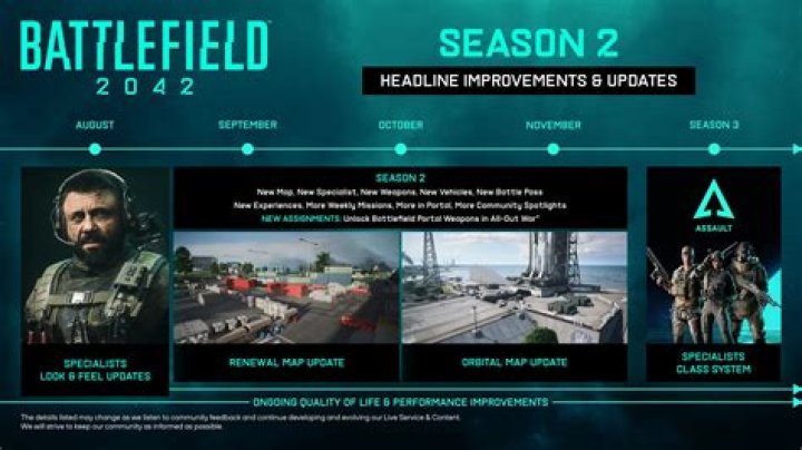 Battlefield 4 Xbox360 Cheats - GameRevolution