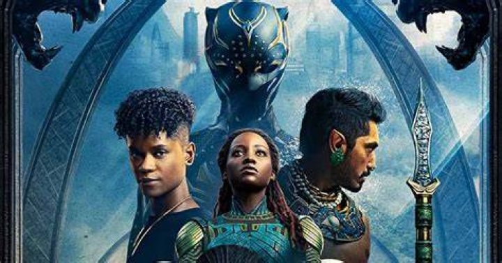 Black Panther 2: Wakanda Forever Box Office and Tickets Sales Predictions