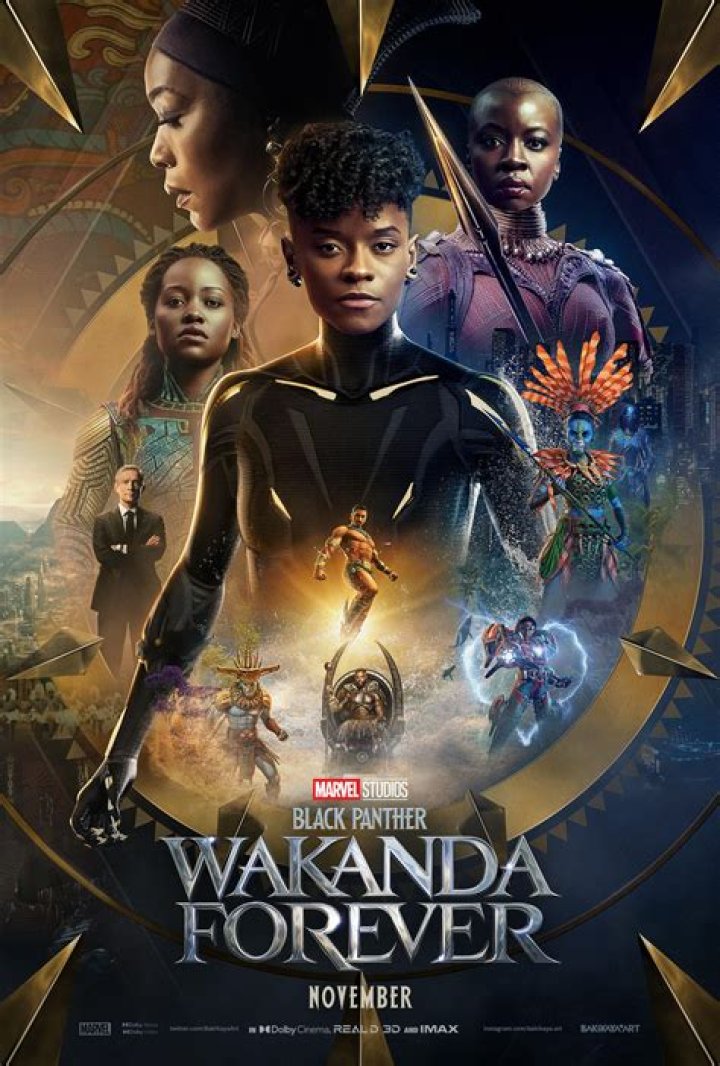 black panther 2 wakanda forever box office and tickets sales predictions