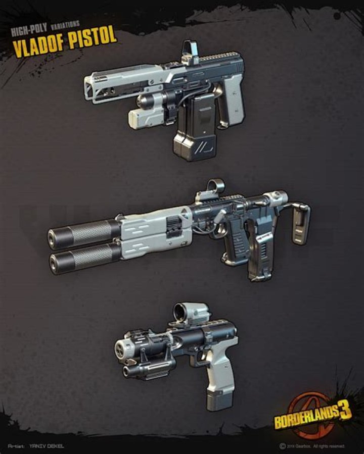 Borderlands 3 Review guns