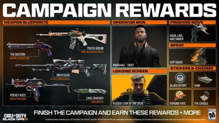 
Call Of Duty: Black Ops 3 Guide – Zombies Weapon Unlocks
