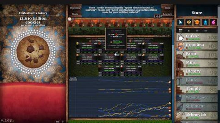 Cookie Clicker Steam Review: Is it worth buying?