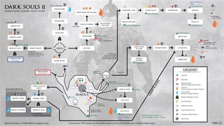 Dark Souls 2 Unlimited Items Guide