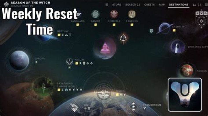 Destiny 2 Weekly Reset Time | June 30, 2020