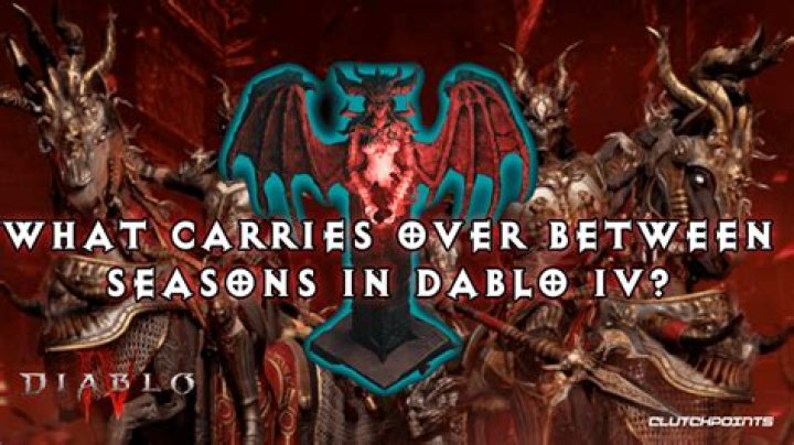 Diablo 4: What Carries Over to Season 1?