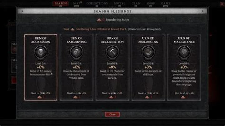 Diablo PS Cheats - GameRevolution