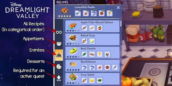 Disney Dreamlight Valley Recipe Guide: All Recipes & How To Make All Meals