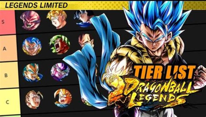 Dragon Ball Legends Tier List: Best Characters Ranked