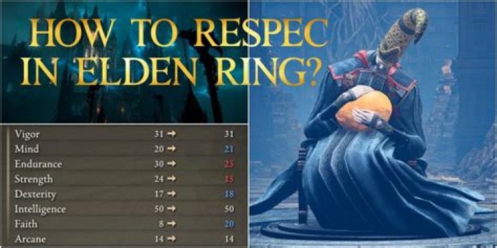 Elden Ring: Can You Respec Your Stats?