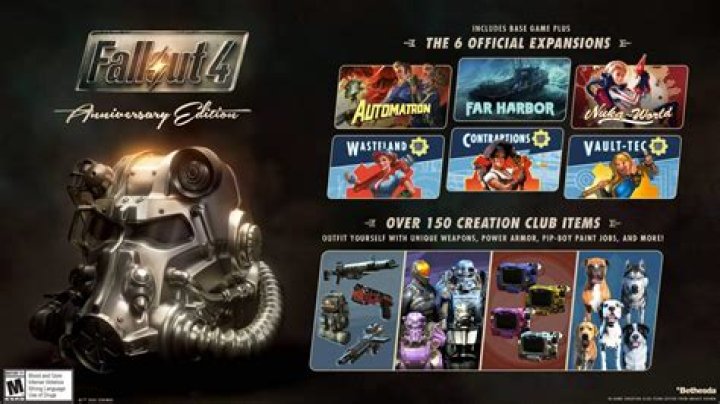 
Fallout 4’s physical PC release will require a day one download, but not the entire game