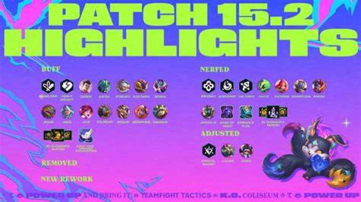 
Fortnite Update 3.15 Patch Notes