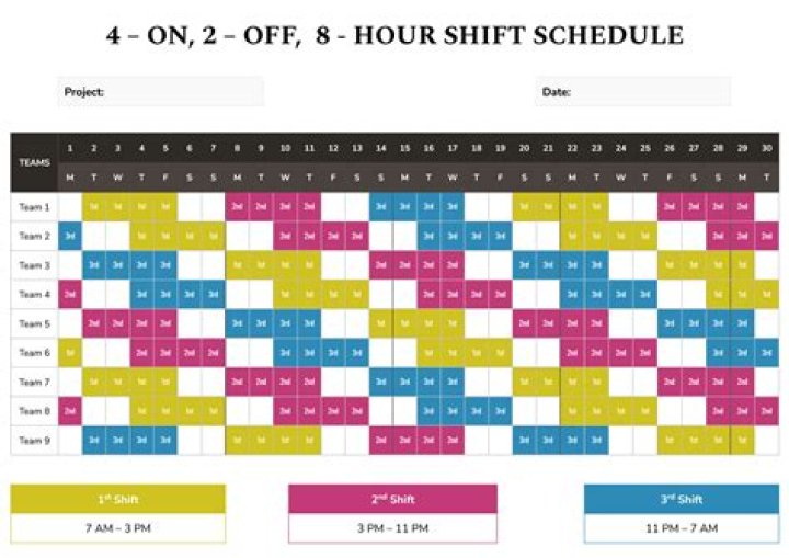 Full Speedrun Schedule, How to Watch, How to Donate