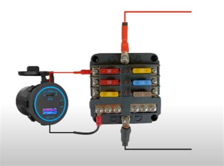 Fuse-and-Fuse-Box