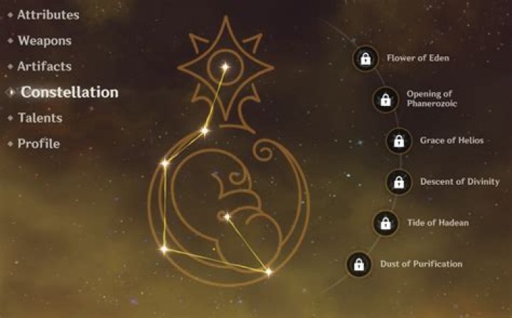 Genshin Impact: Albedo Constellation Guide