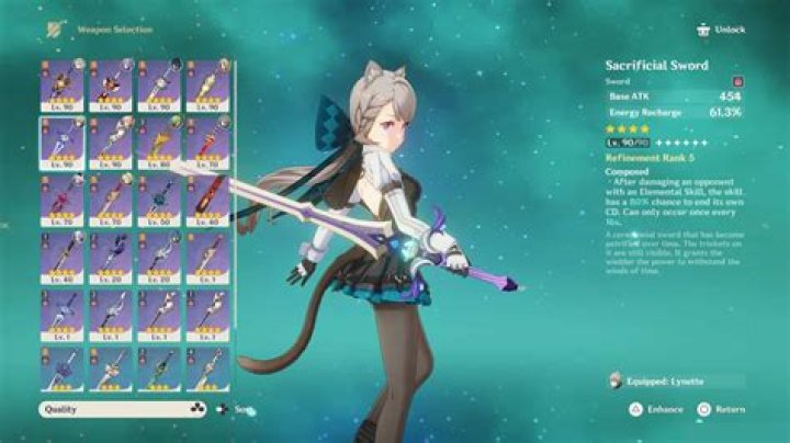 Genshin Impact Lynette Build: Best Weapons, Artifacts, and Team Comps