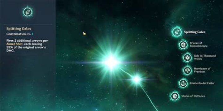 Genshin Impact: Venti Constellation Guide