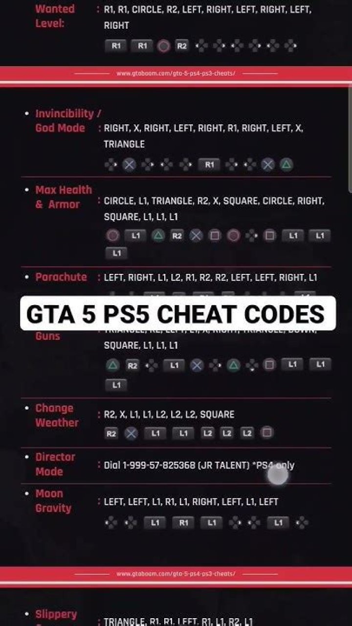 gta 5 ps5 cheat codes cheats vehicle spawns cars