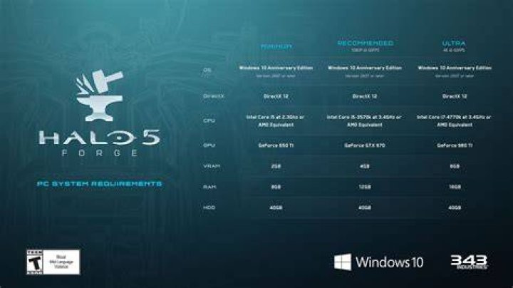 
Halo 5: Guardians Forge Mode is Heading to PC