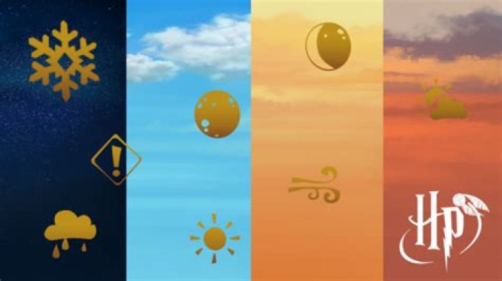 Harry Potter Wizards Unite Weather