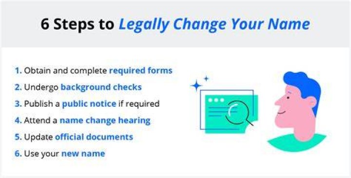 how to change your name in Fortnite