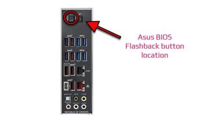 How to Fix Asus or ROG BIOS Flashback Not Working Fix: What to Do if The Light Stays Solid