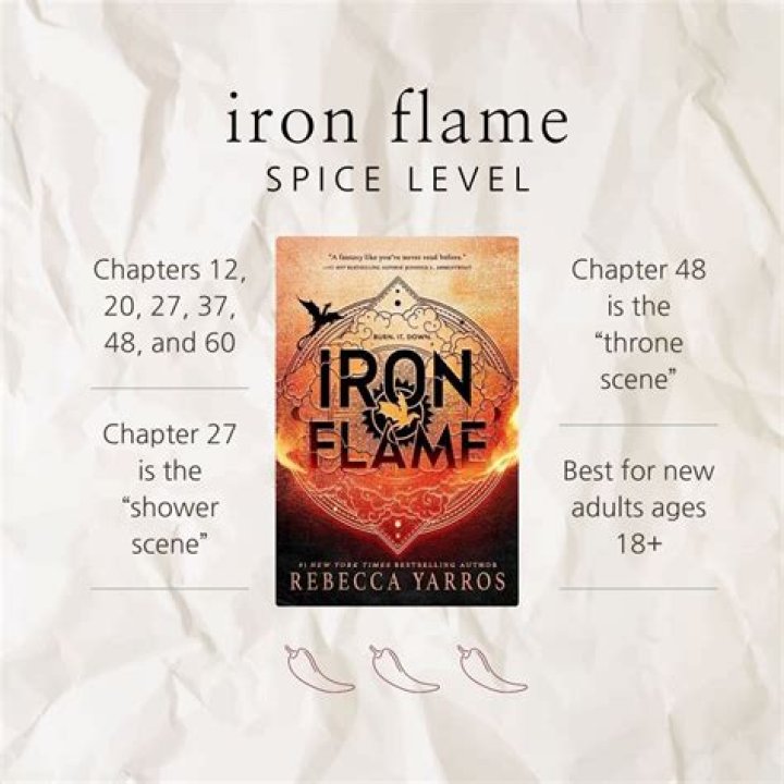 
Iron Man VR Chapter List – How Many Chapters Are in Iron Man VR?