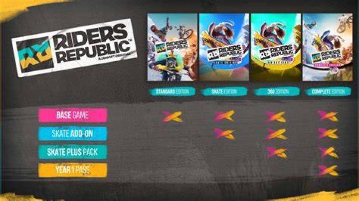 
Is Riders Republic free-to-play or on Game Pass? – Riders Republic Pricing
