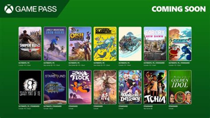 Is The Sims 4 Coming Out on Xbox & PC Game Pass?