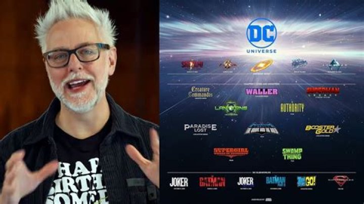 James Gunn's DC Announcement Reveals New DCU Slate