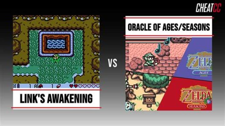 Legend of Zelda: Oracle of Seasons News, Guides, Walkthrough, Screenshots, and Reviews