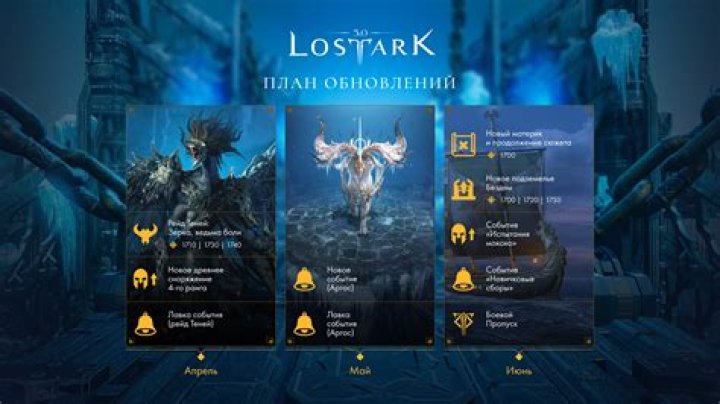 Lost Ark News, Guides, Walkthrough, Screenshots, and Reviews