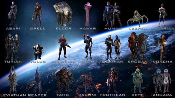 Mass Effect 3 Races Without Their Armor