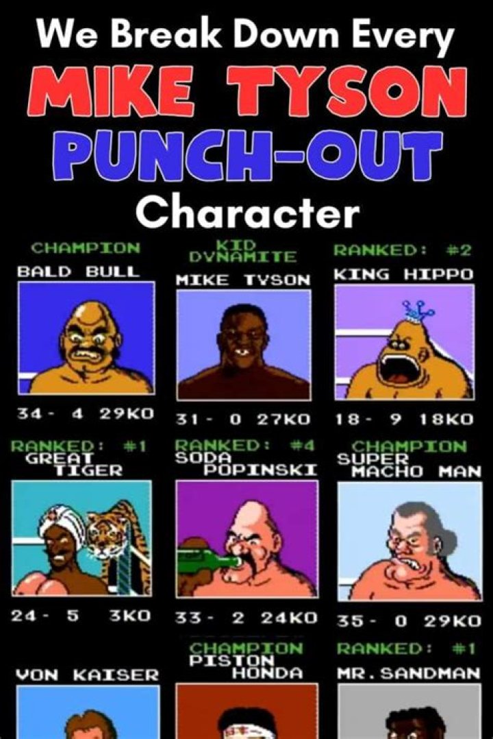 Mike Tyson's Punch-Out!! News, Guides, Walkthrough, Screenshots, and Reviews