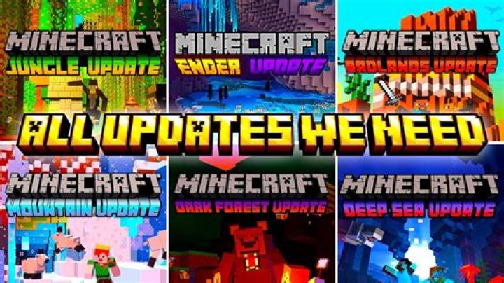 
Minecraft Update 2.25 Patch Notes