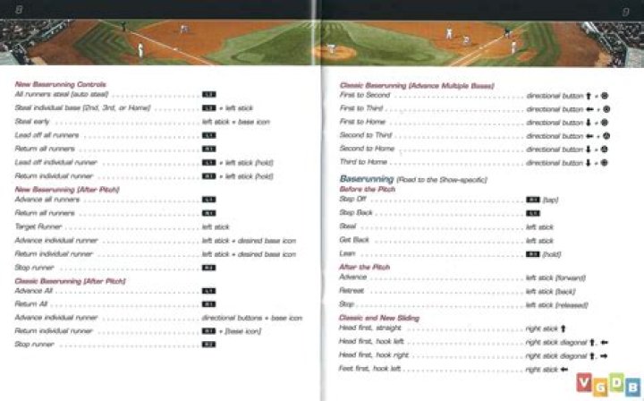 MLB 09 The Show PS3 Cheats