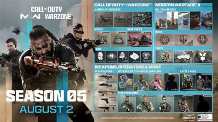 modern warfare 2 Season 5 Battle Pass