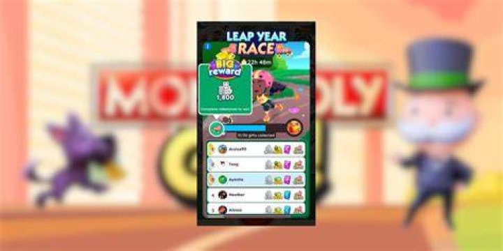 Monopoly Go Leap Year Race Milestones and Rewards List for February 28-29, 2024