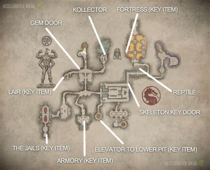 Mortal Kombat 11 Kollector's Edition - What is in it and where to get it