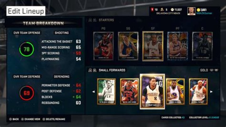 NBA 2K15 PS4 Cheats - GameRevolution