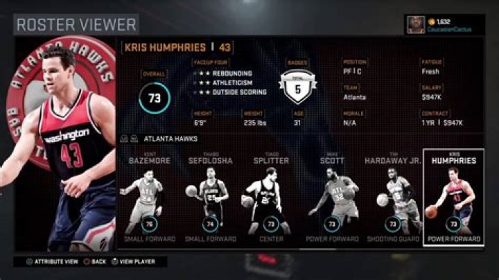 
NBA 2K16 Roster Update Changes Player Ratings
